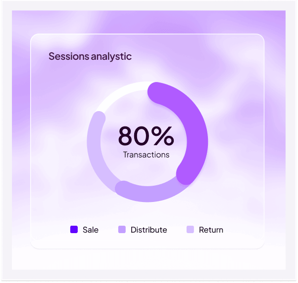 Le widget Haria en place sur un site client